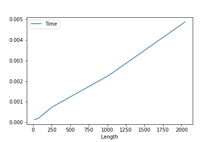 Length.png