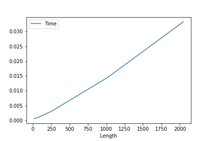 Length.png