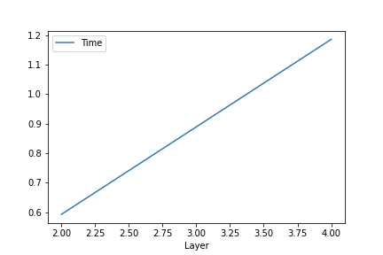 Layer.png