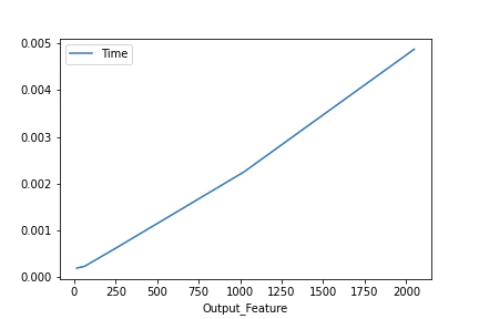 Output_Feature.png