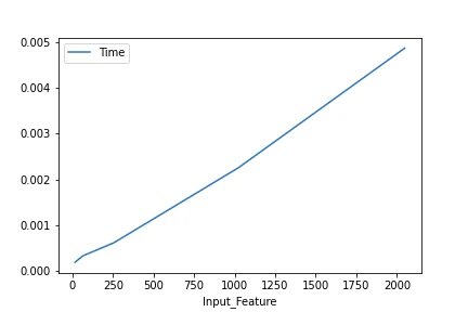 Input_Feature.png