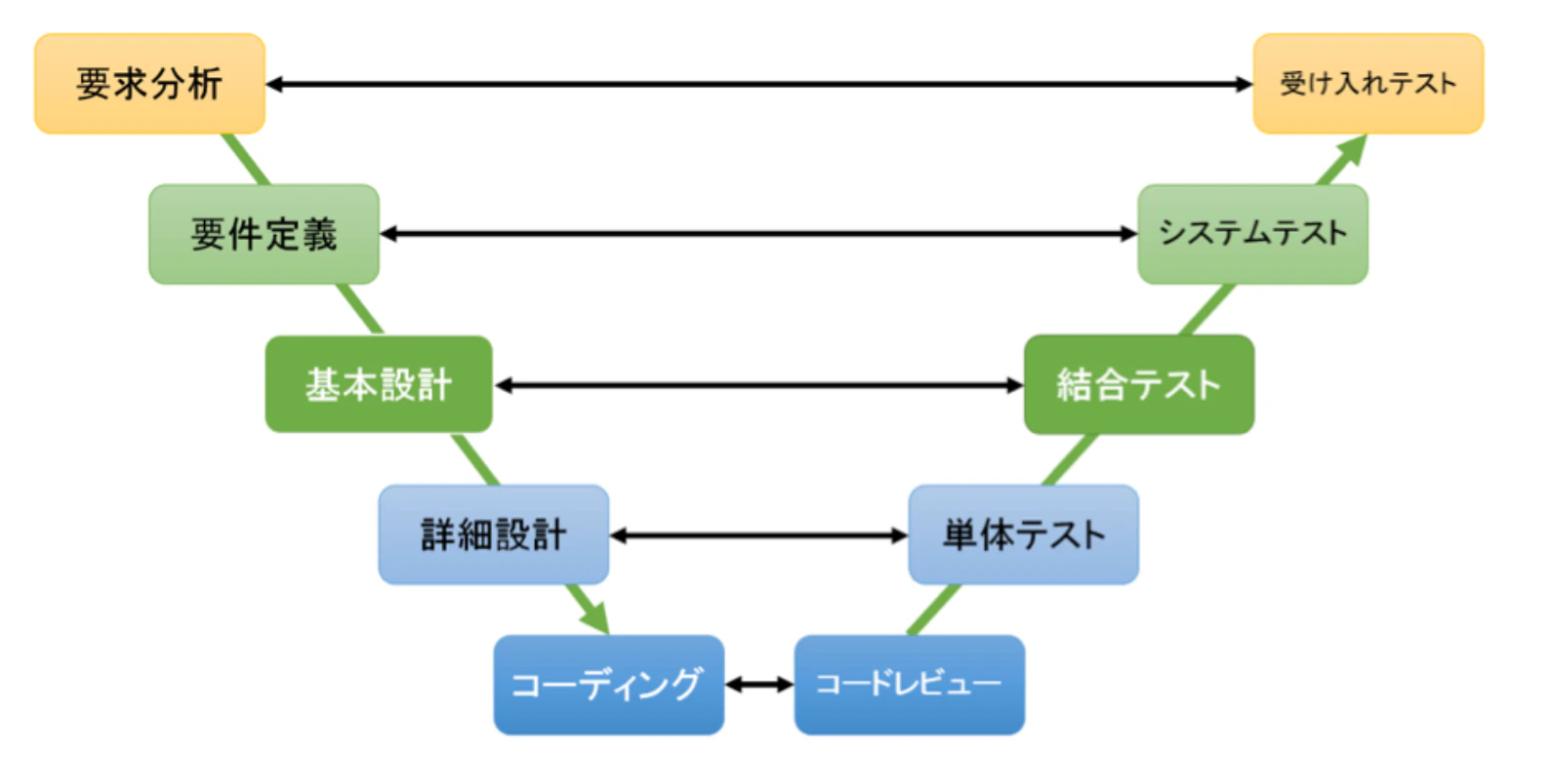 スクリーンショット 2023-12-13 15.52.56.png
