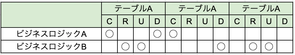 スクリーンショット 2023-12-13 14.50.24.png