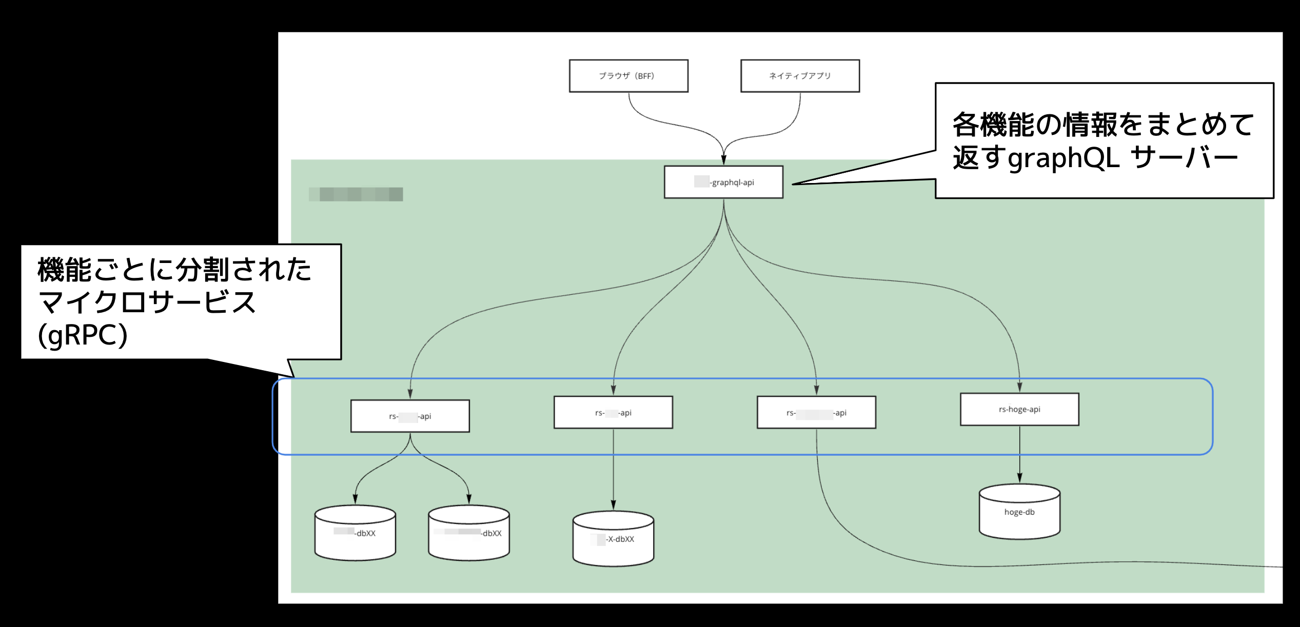 スクリーンショット 2024-12-10 14.02.25.png