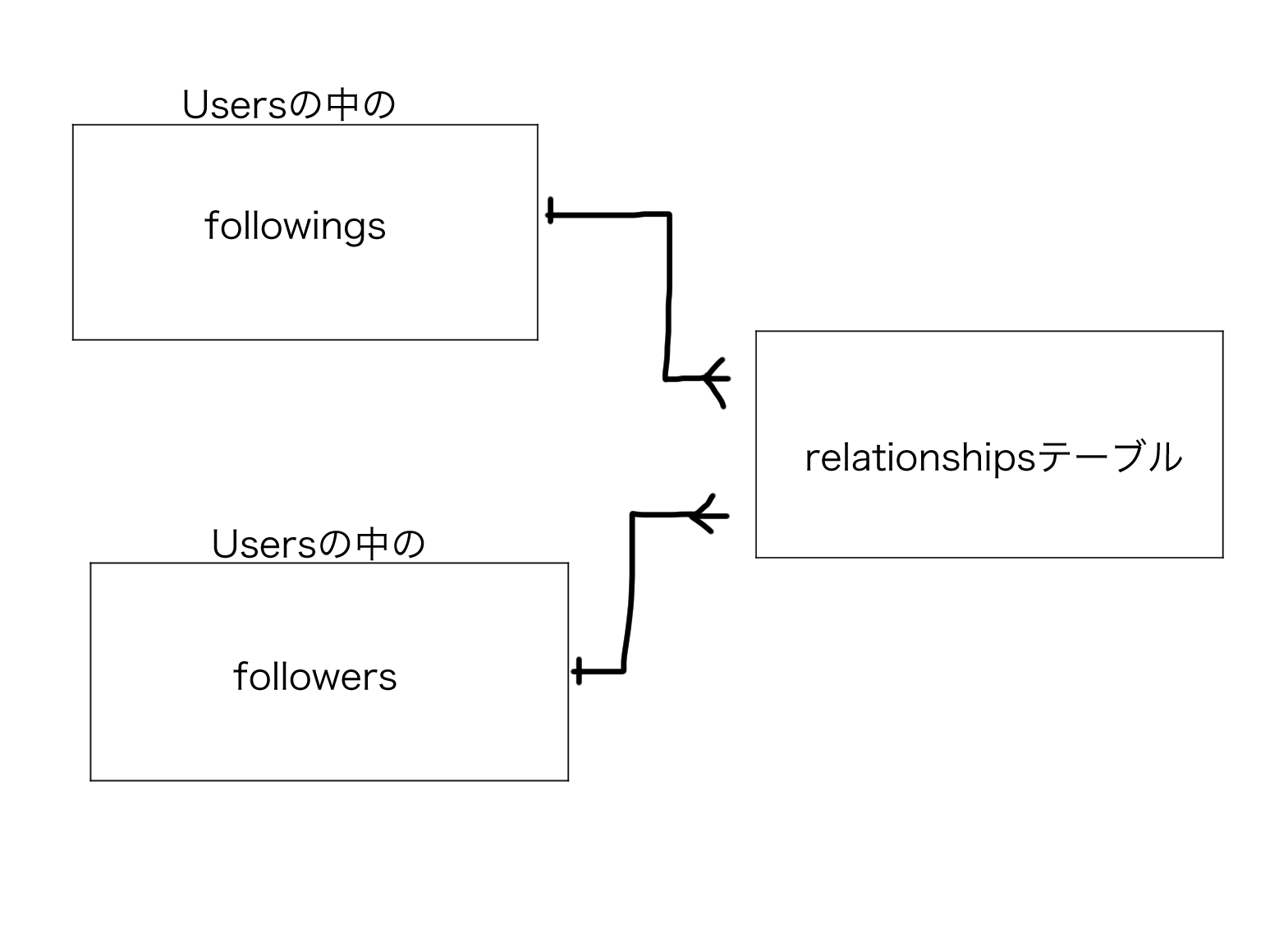 スクリーンショット 2022-06-30 3.49.40.png