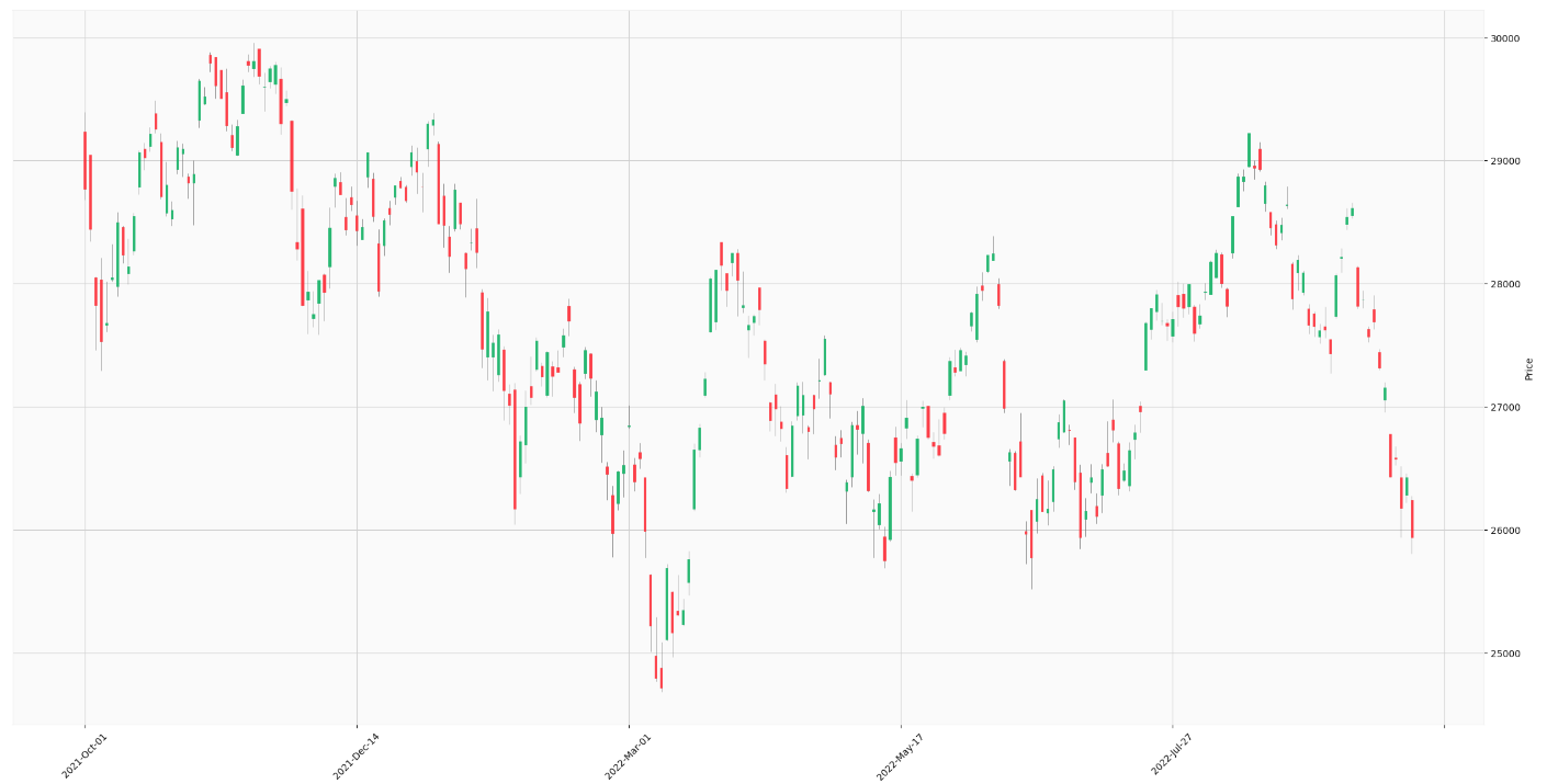 スクリーンショット 2022-10-15 22.41.14.png