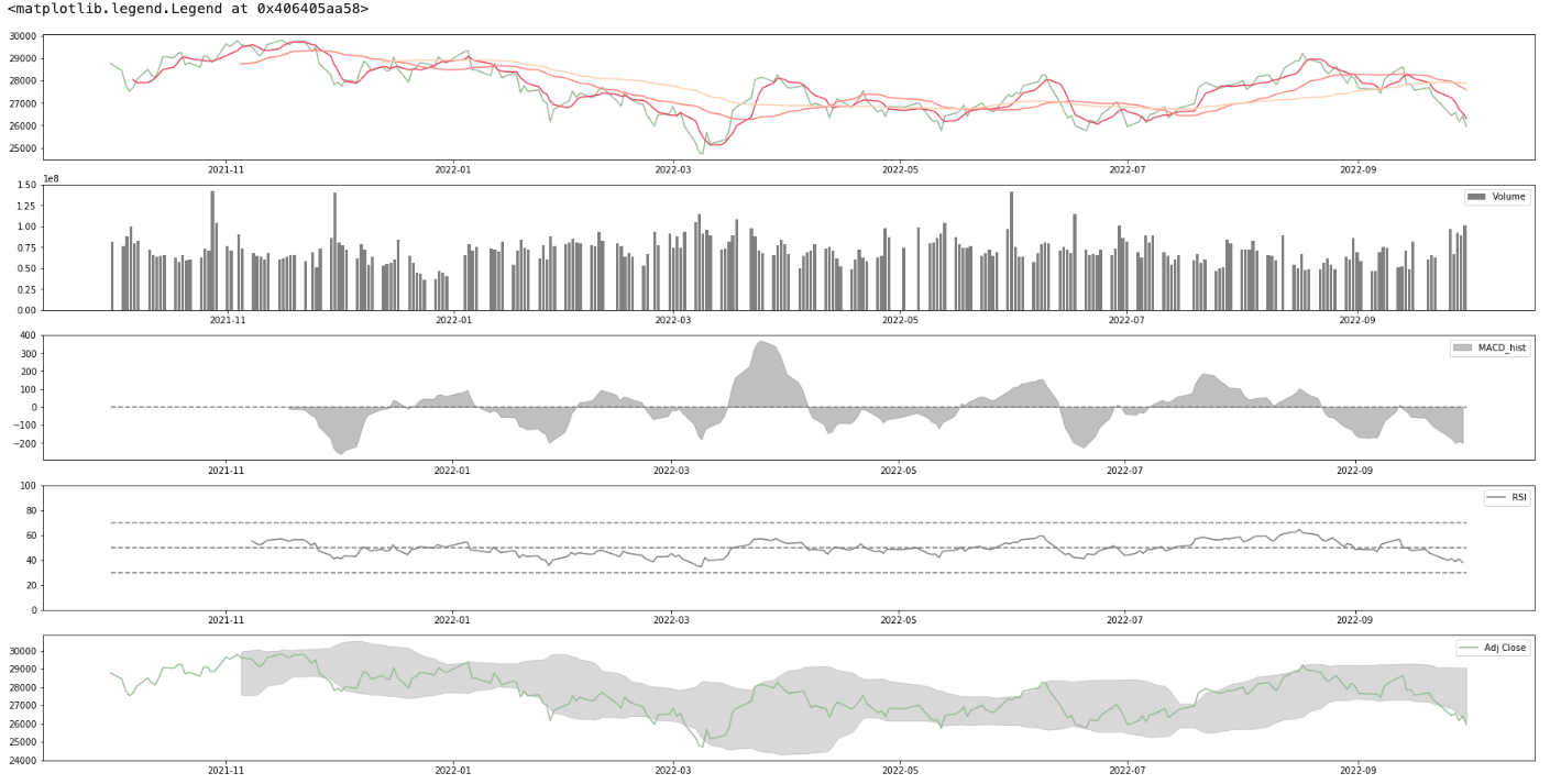 スクリーンショット 2022-10-15 22.10.10.png