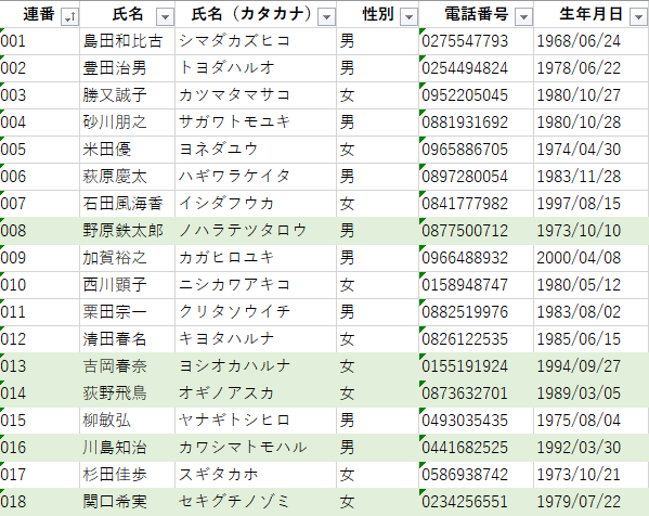 Tidyxl Rを使ってexcelから背景色のあるセルだけを抽出する Qiita