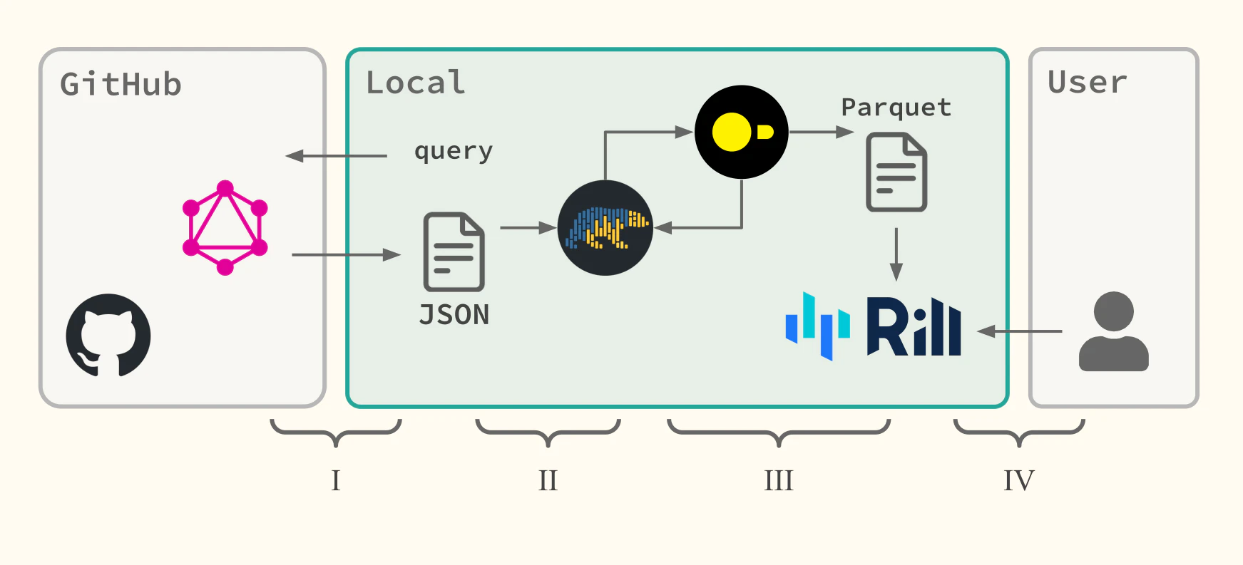 fig_aggregate.png