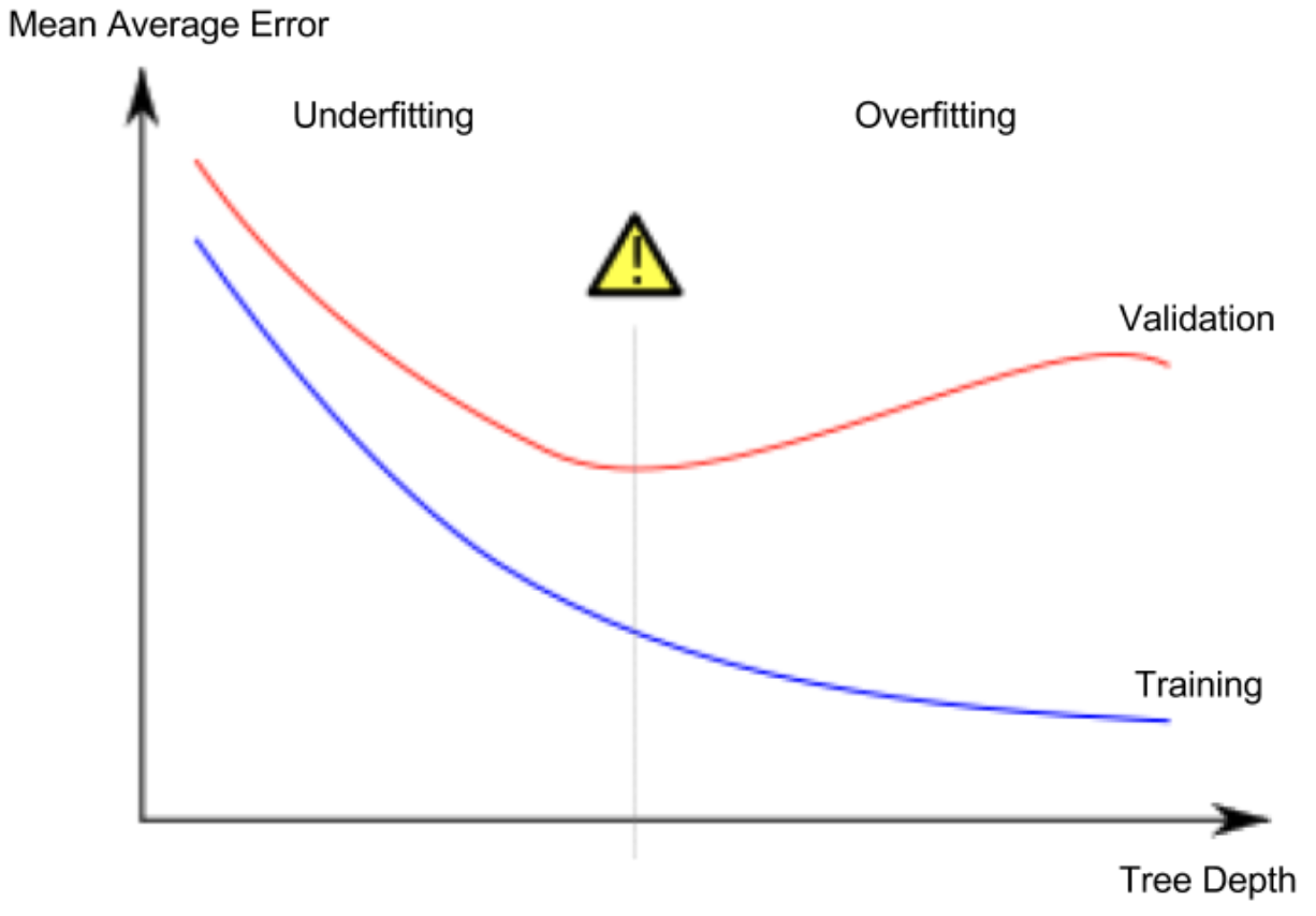 スクリーンショット 2021-03-05 14.26.00.png