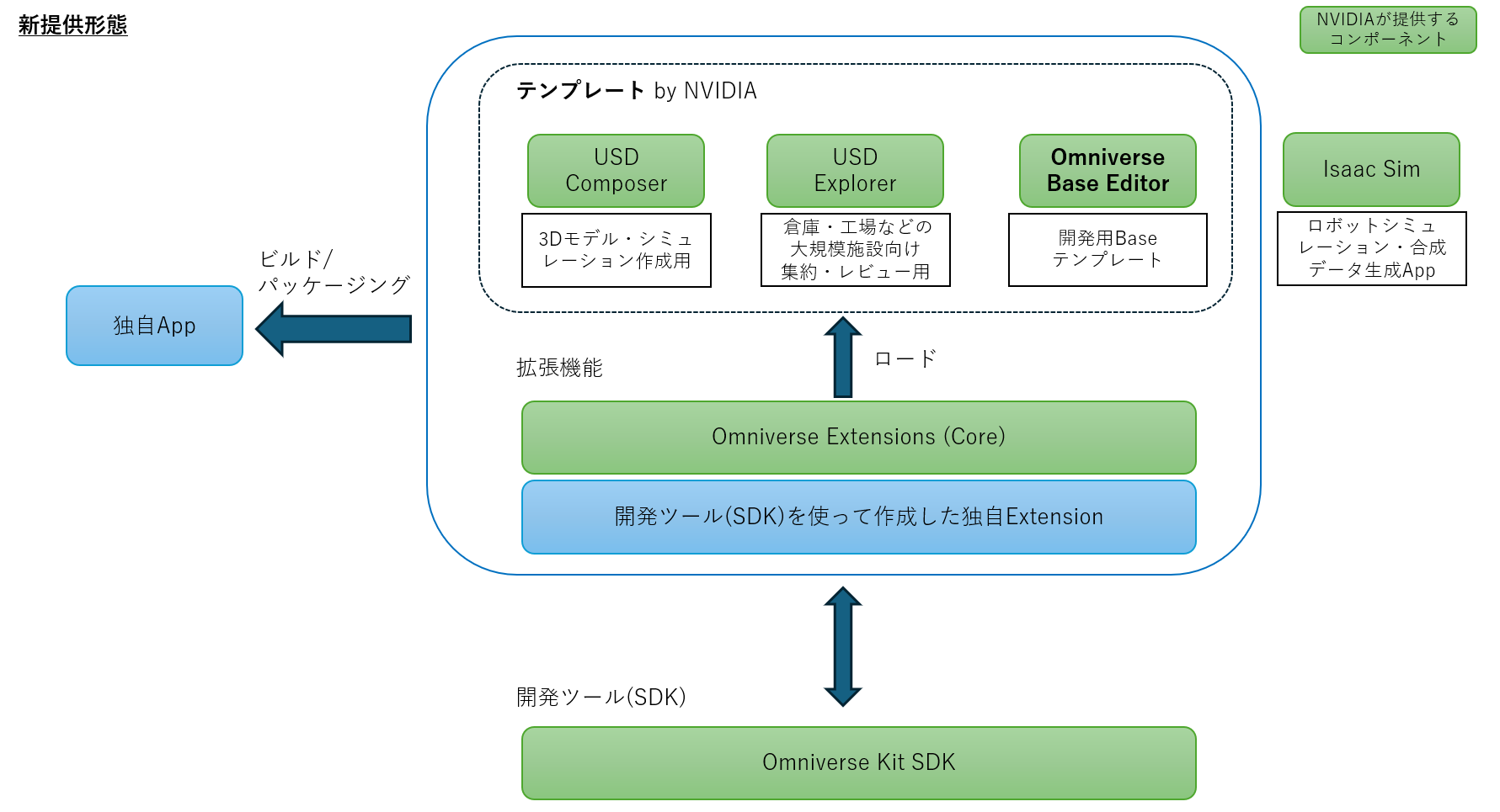 スクリーンショット 2025-02-08 162255.png