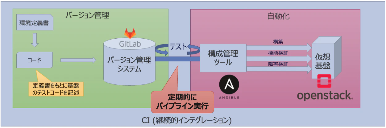 スクリーンショット 2023-03-24 10.04.44.png