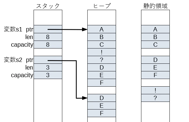 concat.png