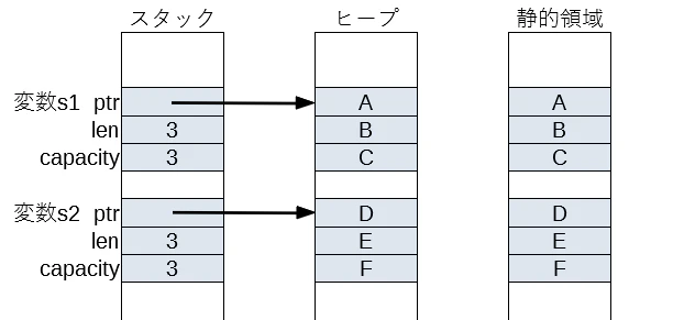 &str2string.png