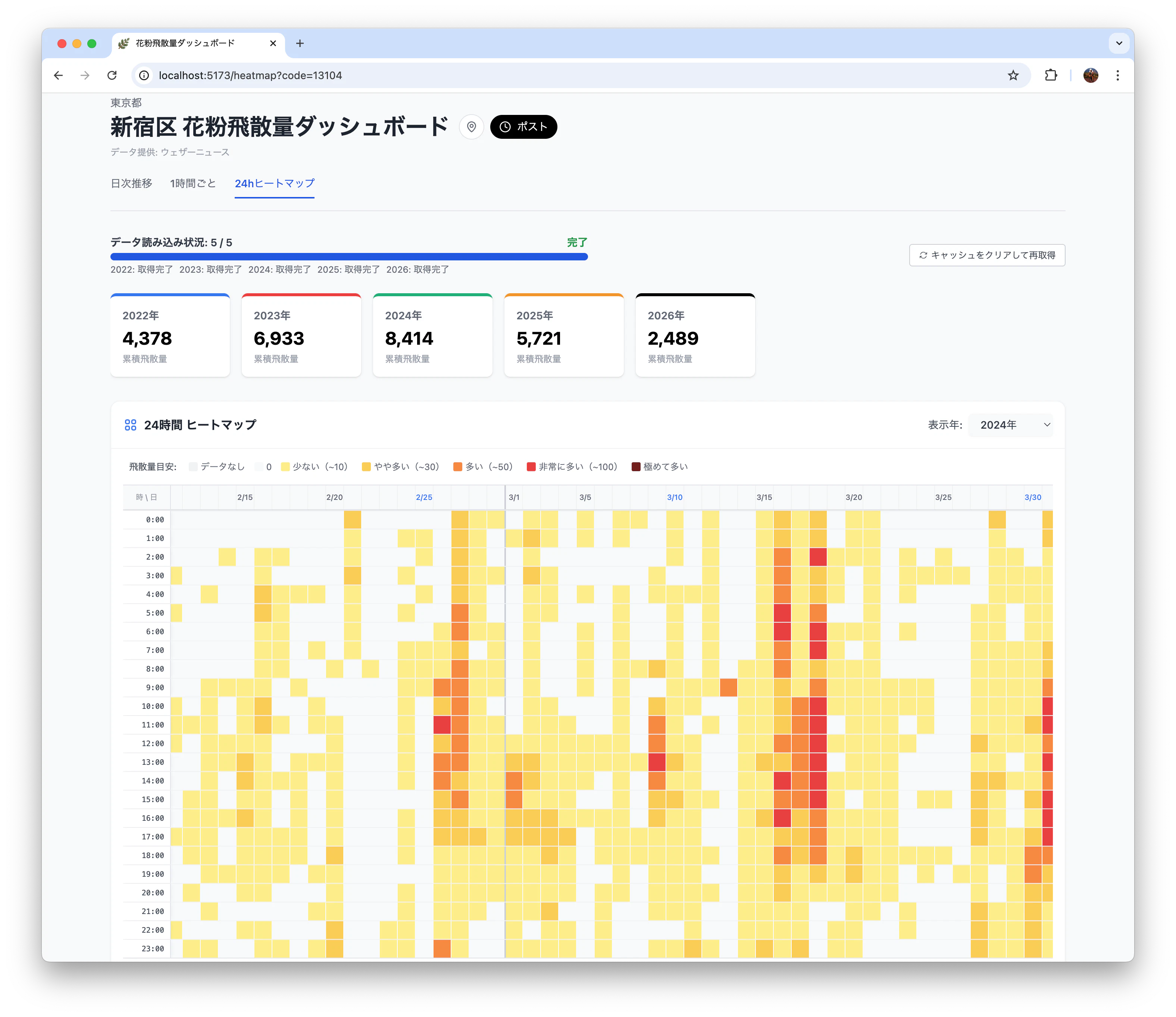 heatmap.png