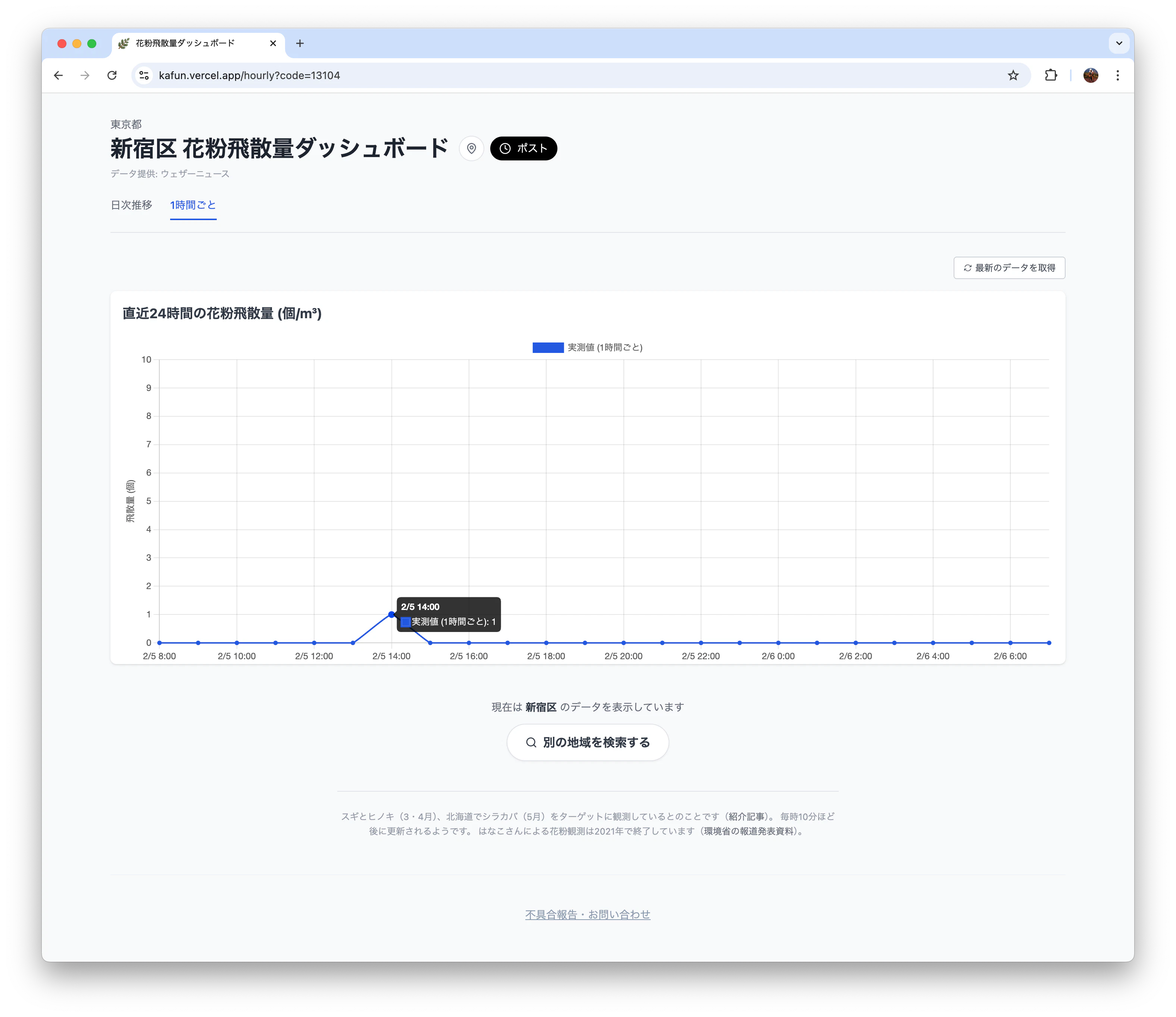 hour_tokyo.png