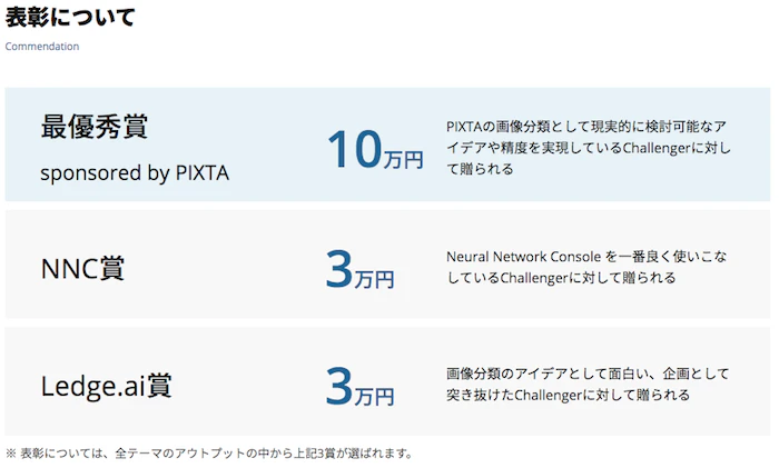 スクリーンショット 2020-03-29 0.33.47.png