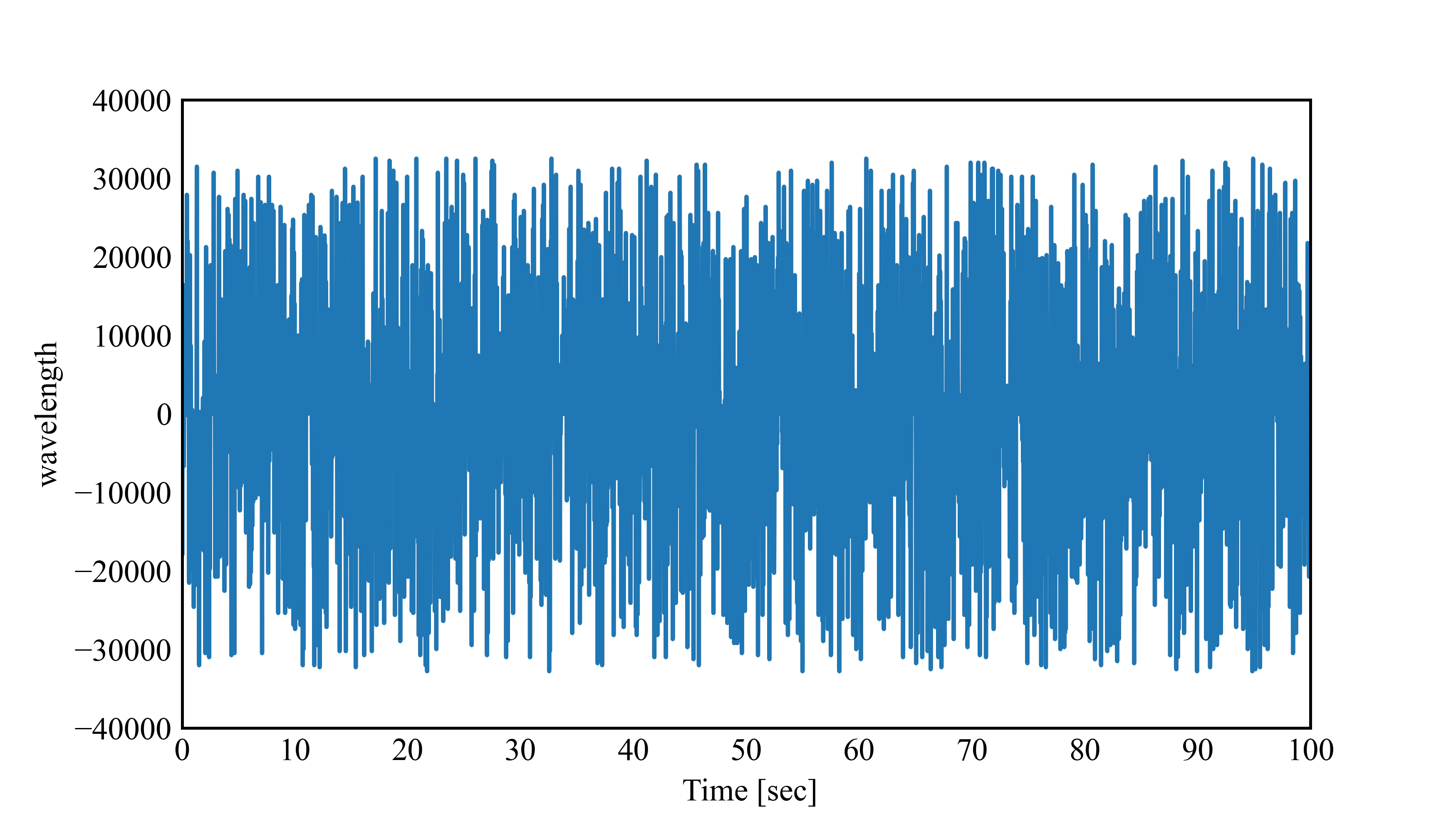 data.png