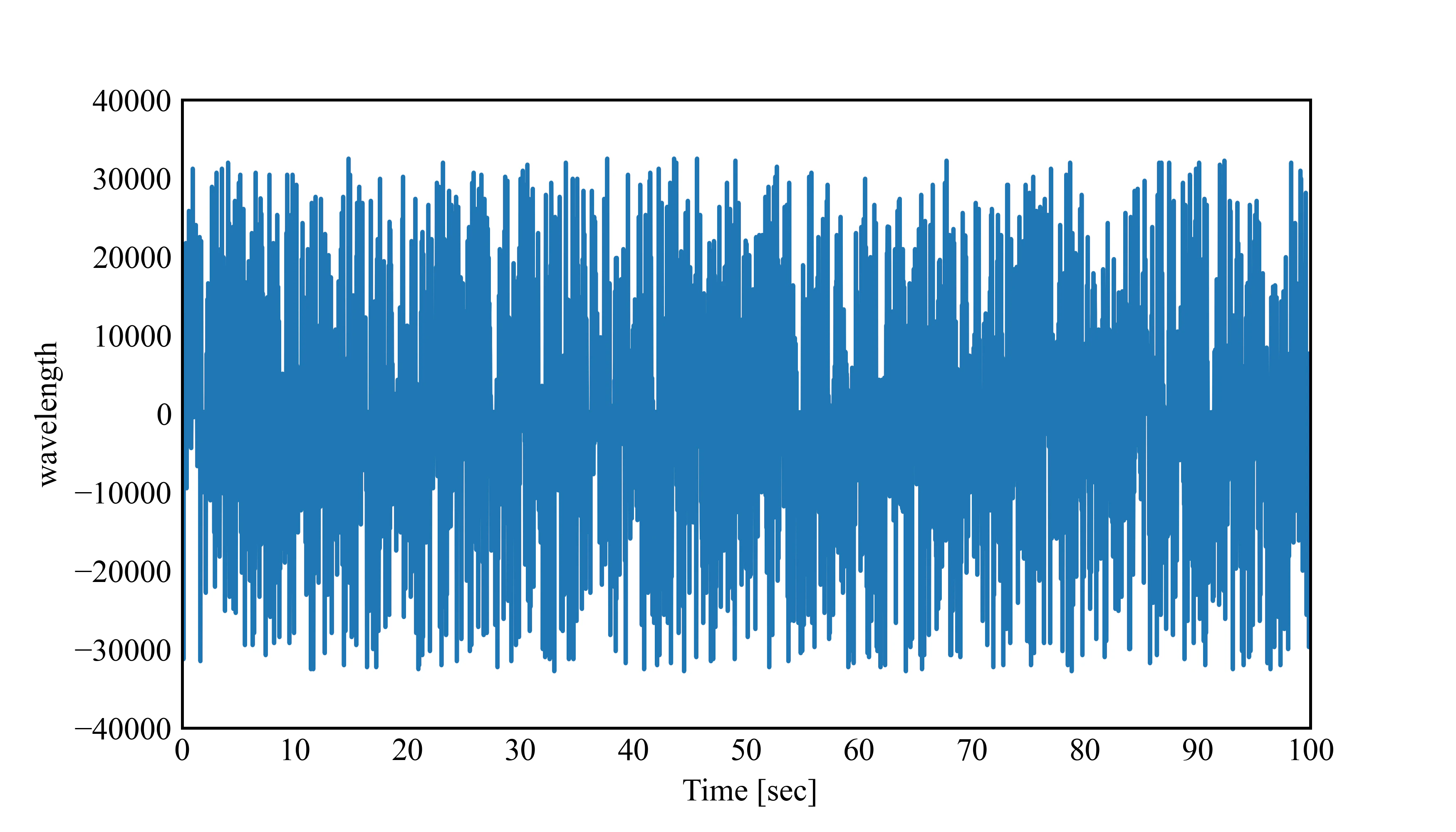 data.png