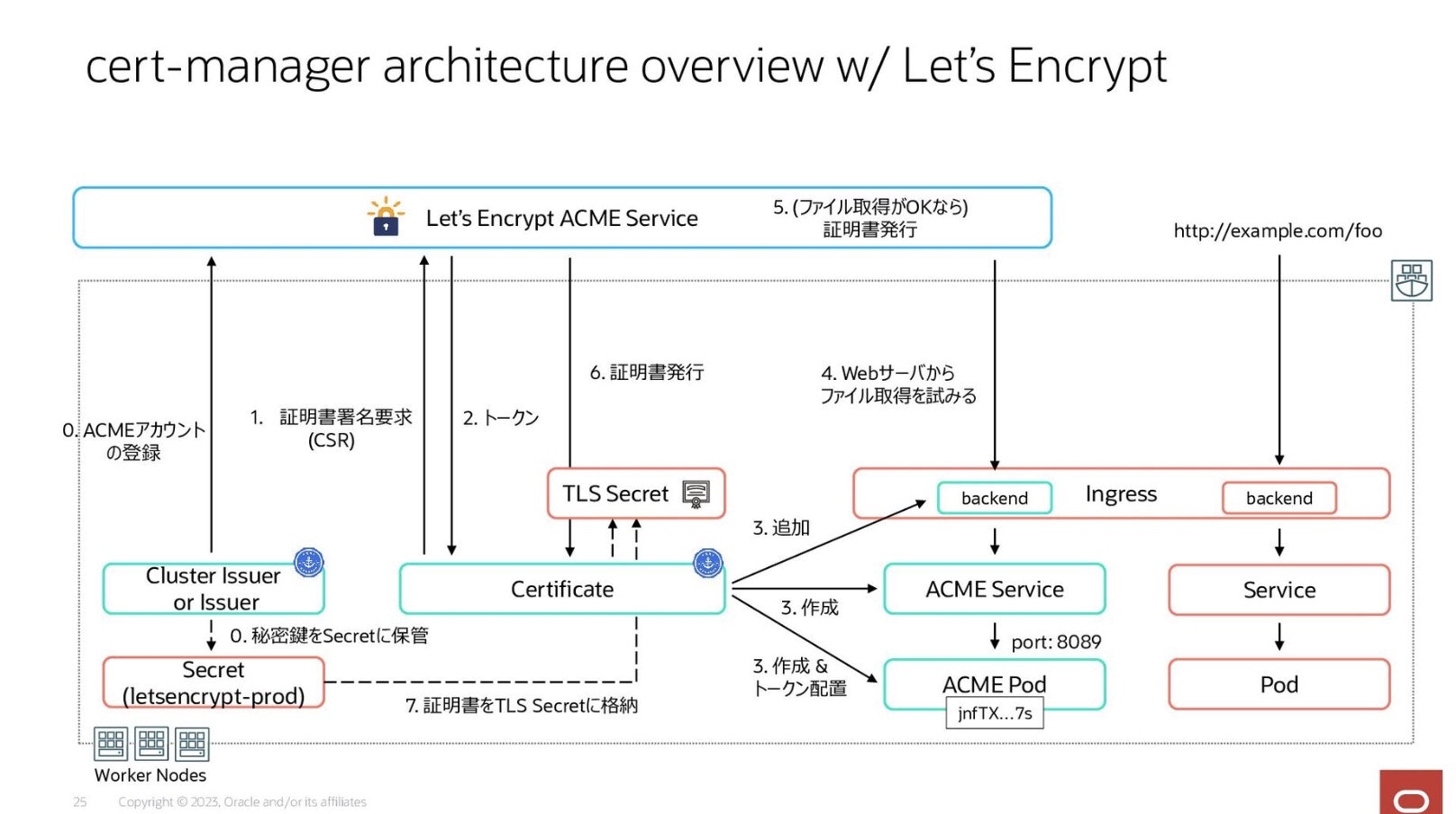スクリーンショット 2024-11-10 9.43.42.jpg