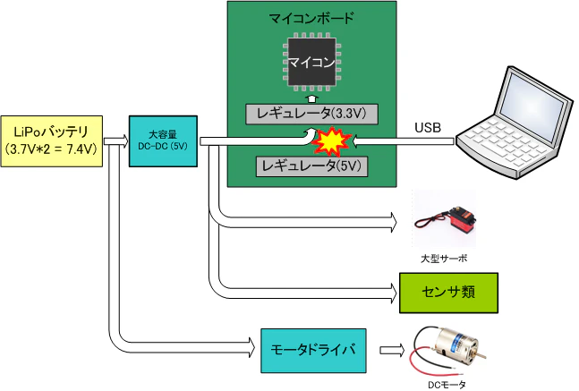 電源_X2.png