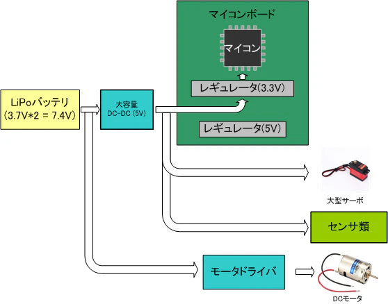 電源2.png
