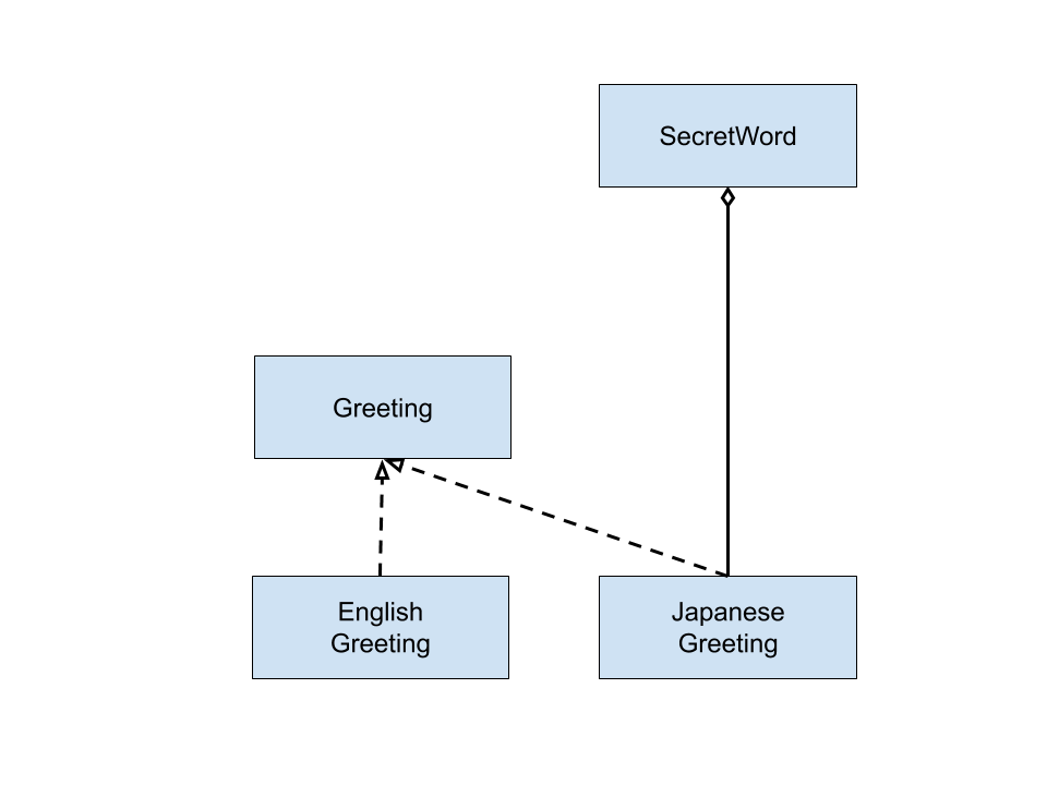 6のクラス図 (2).png