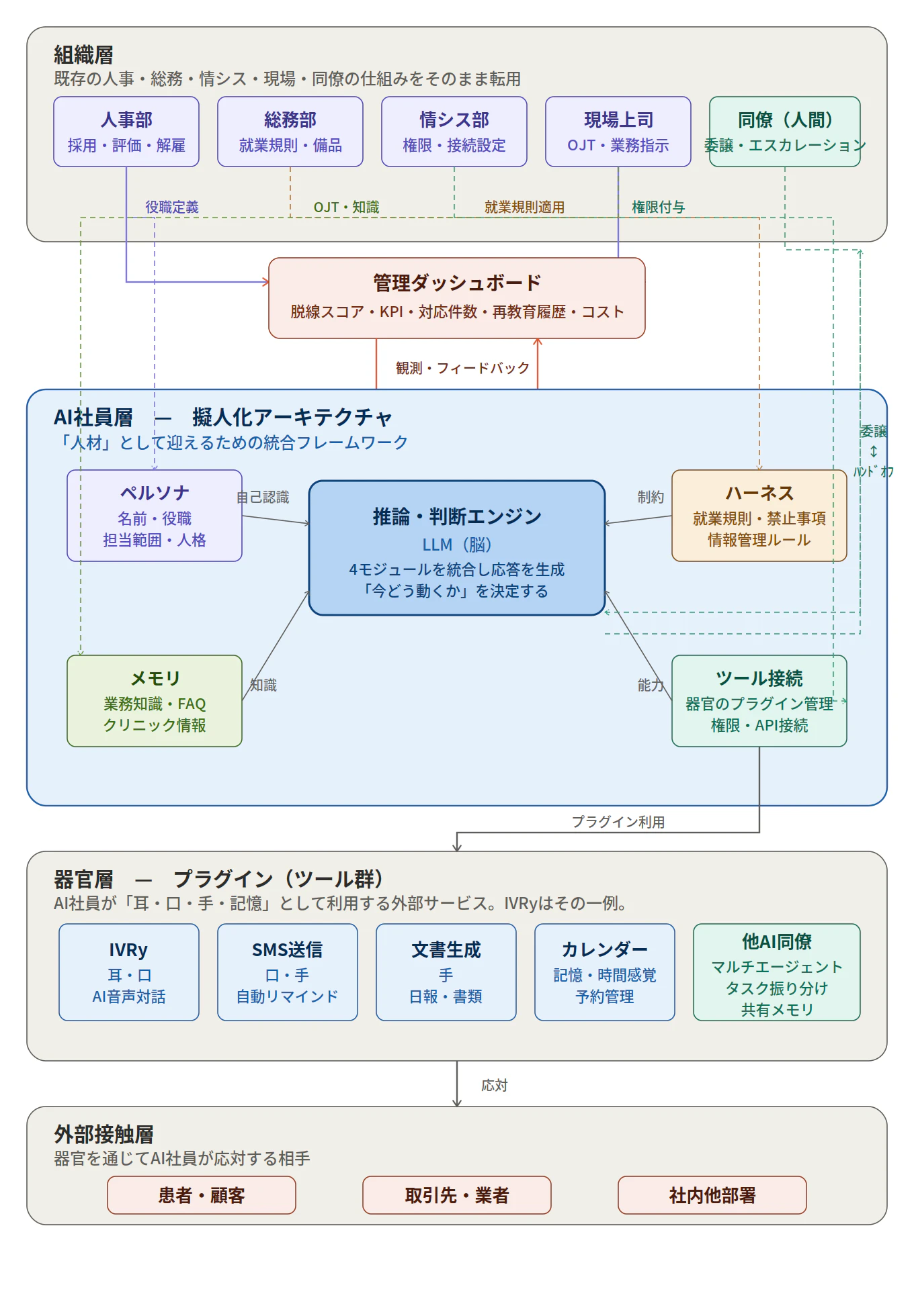 concept_diagram.png