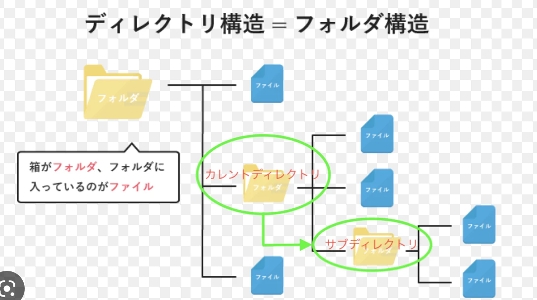スクリーンショット 2023-03-14 23.02.24.png