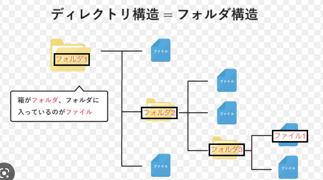 スクリーンショット 2023-03-14 23.02.24.png