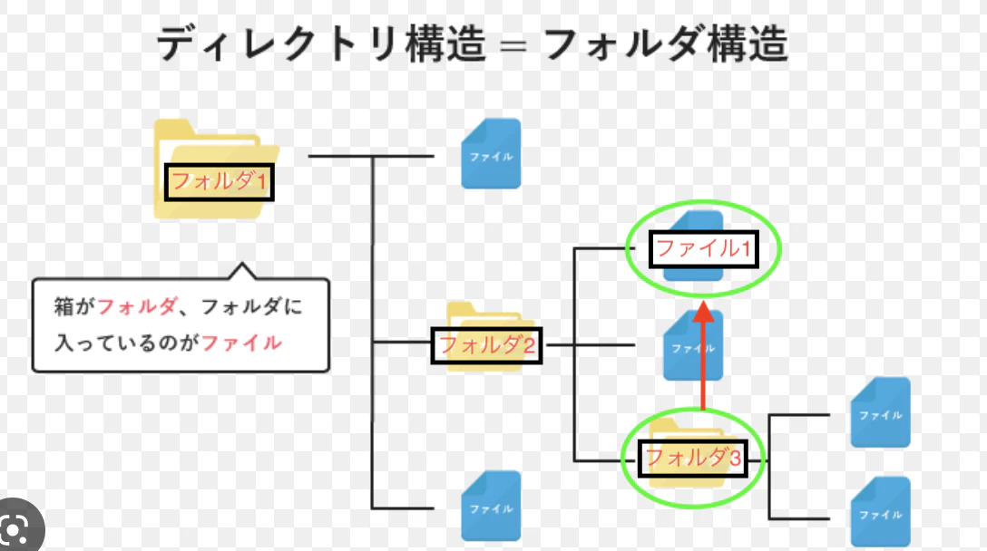 スクリーンショット 2023-03-14 23.02.24.png