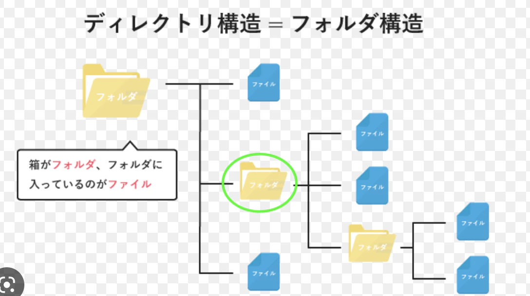 スクリーンショット 2023-03-14 23.02.24.png