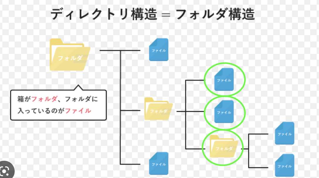 スクリーンショット 2023-03-14 23.02.24.png