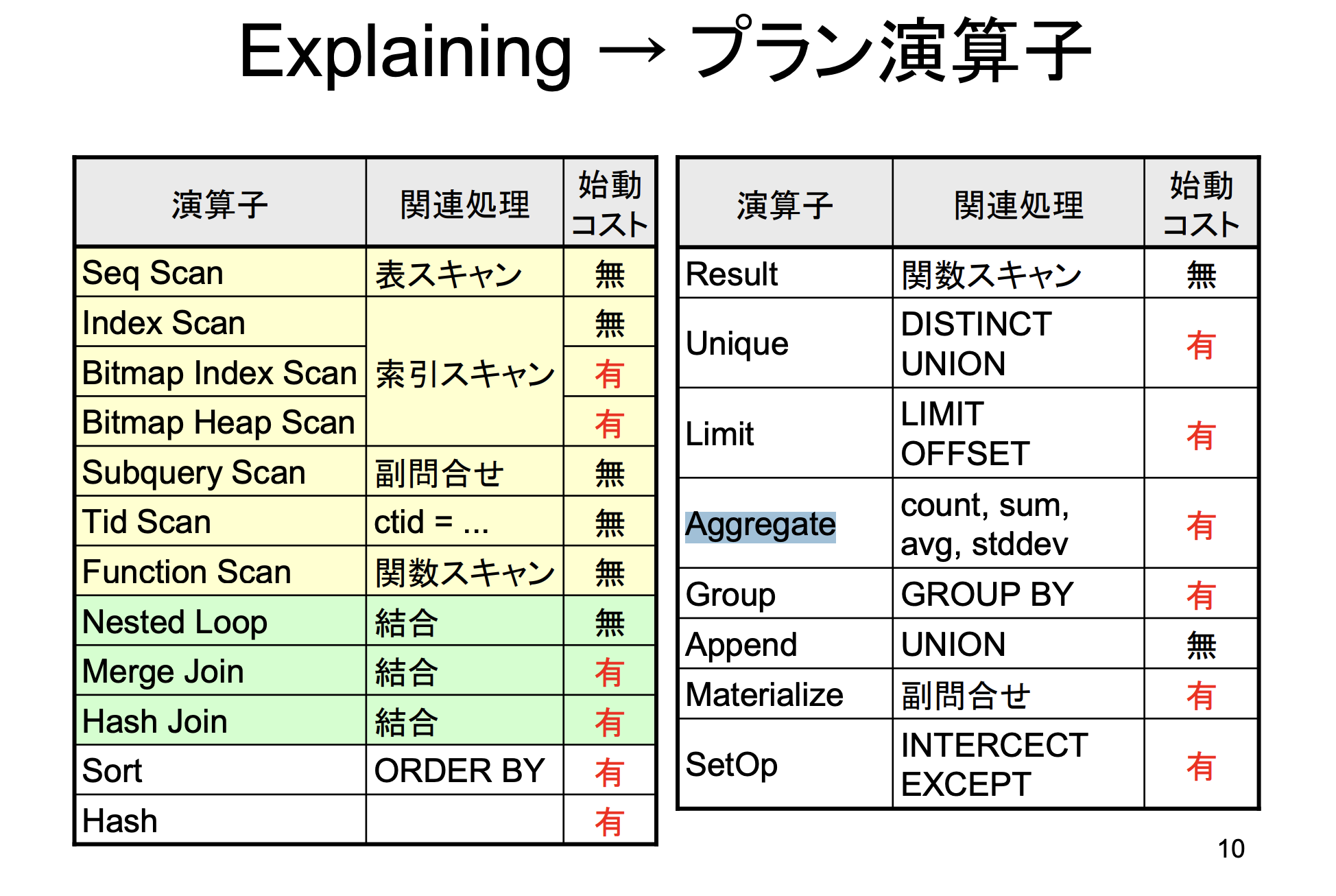 スクリーンショット 2023-08-10 12.28.37.png