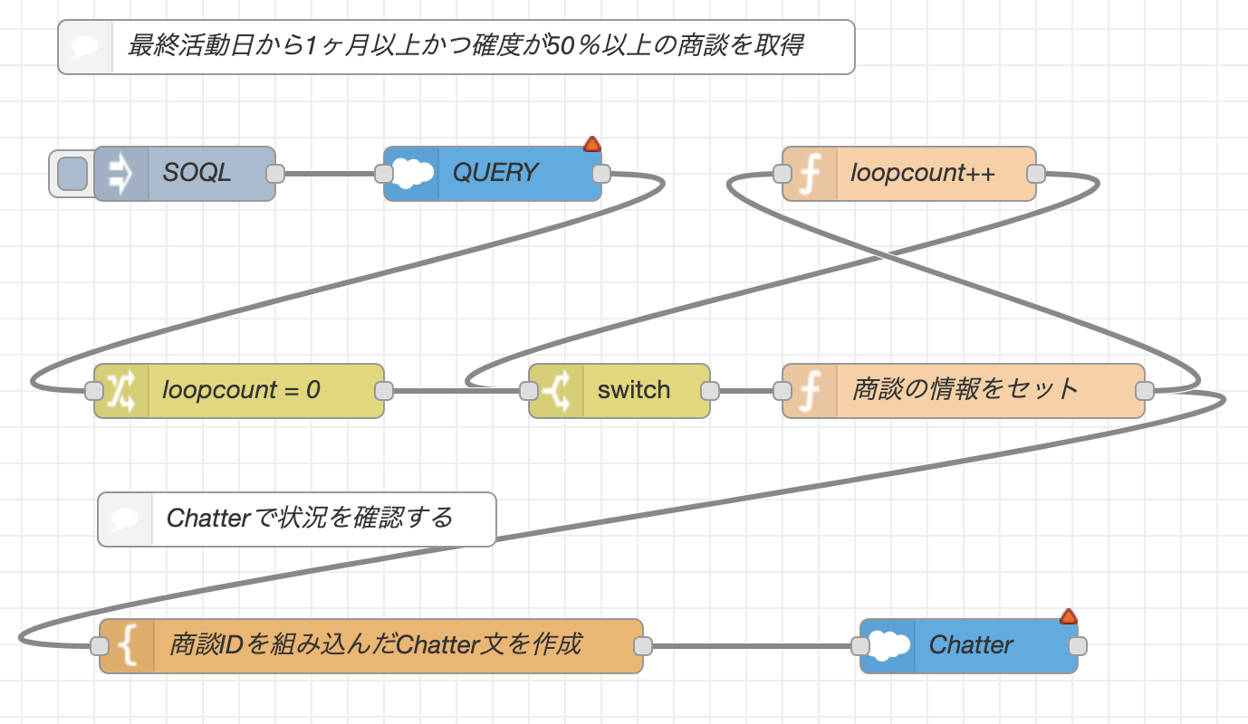 スクリーンショット 2019-09-22 15.47.03.png