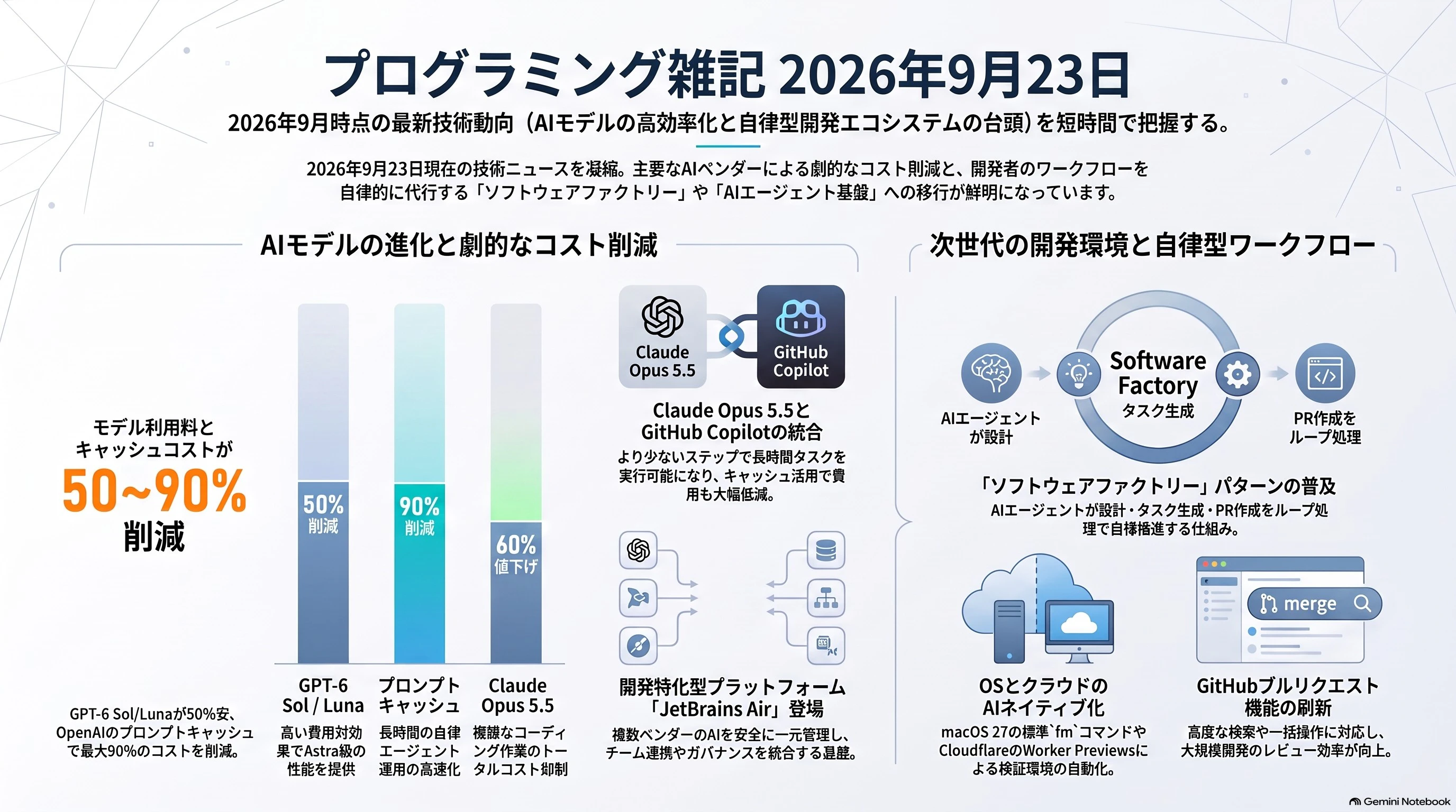 プログラミング雑記2026年9月23日.jpg