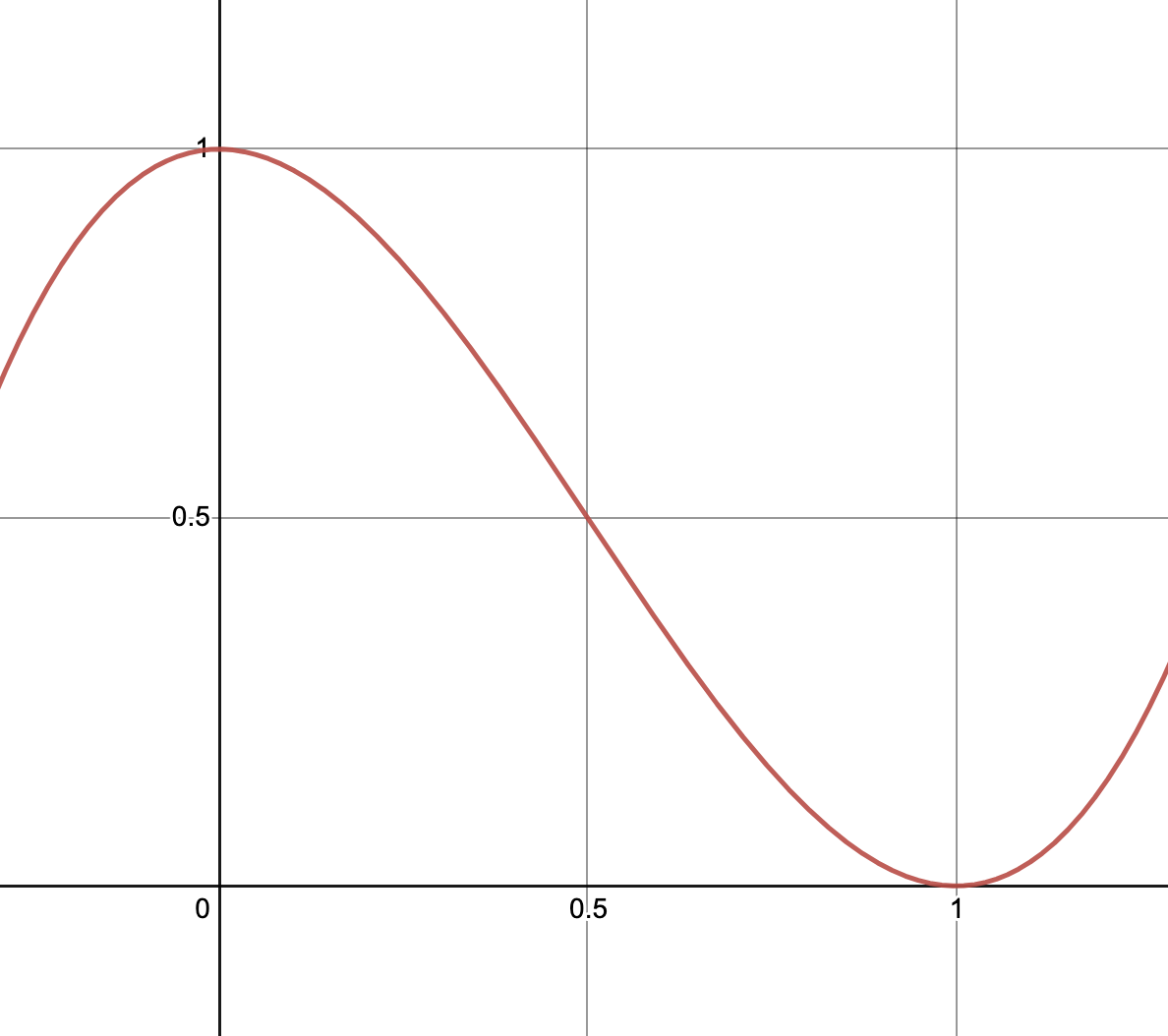スクリーンショット 2021-12-14 17.39.02.png