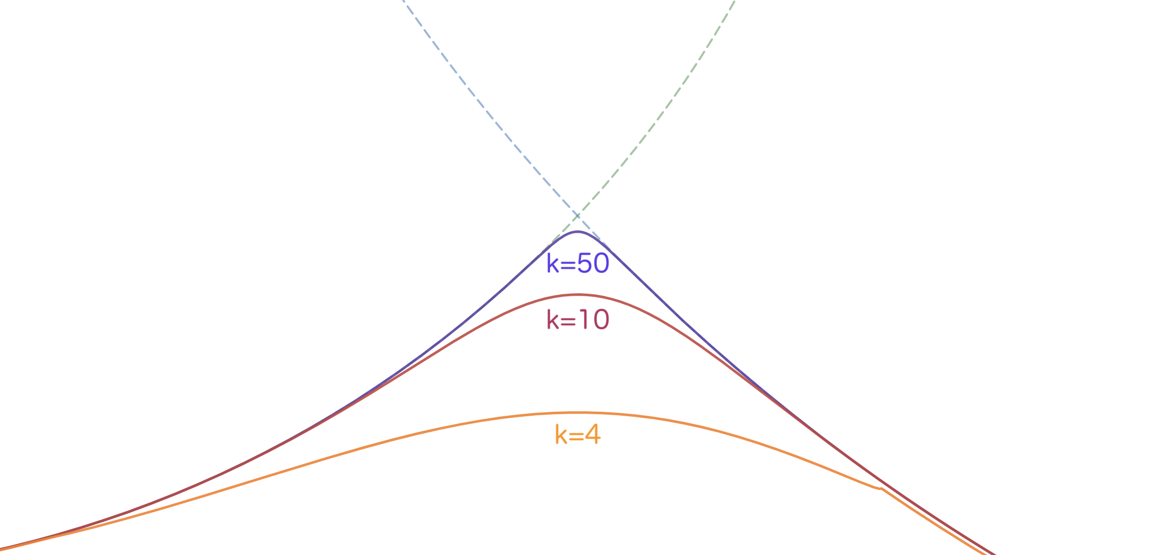 スクリーンショット 2021-12-14 16.21.30.png