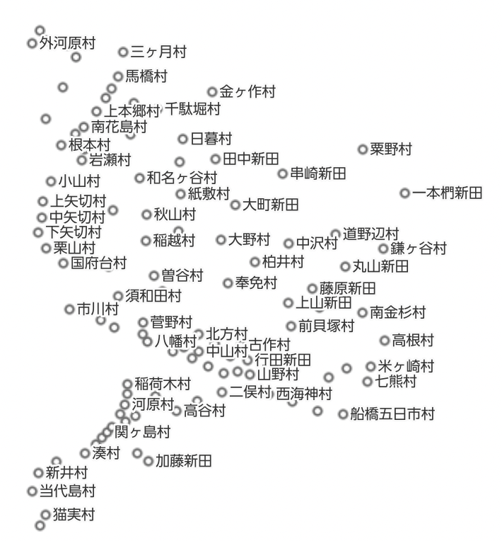 スクリーンショット 2023-06-20 14.14.07.png