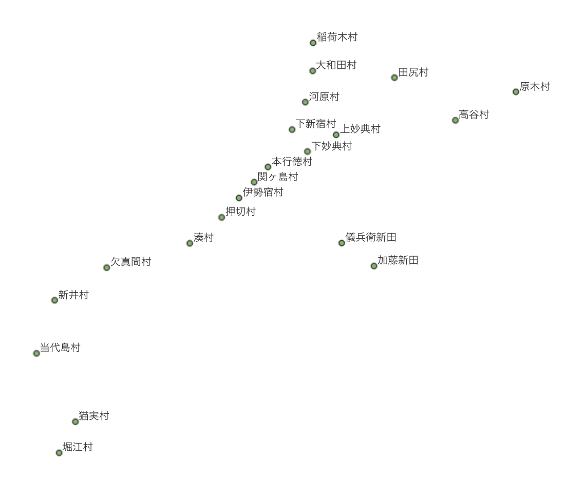 スクリーンショット 2023-06-20 13.55.19.png