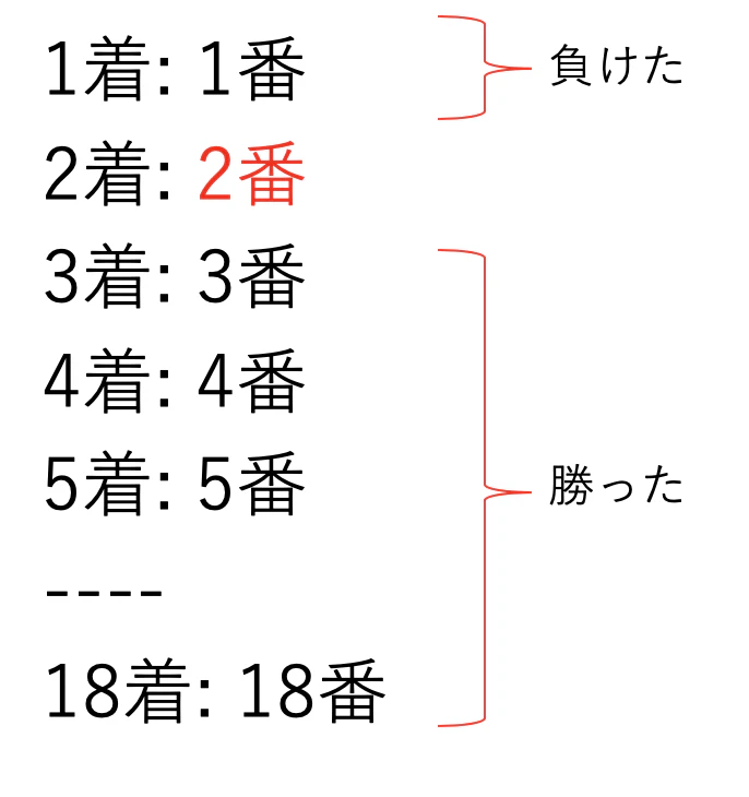 スクリーンショット 2020-05-12 18.08.41.png