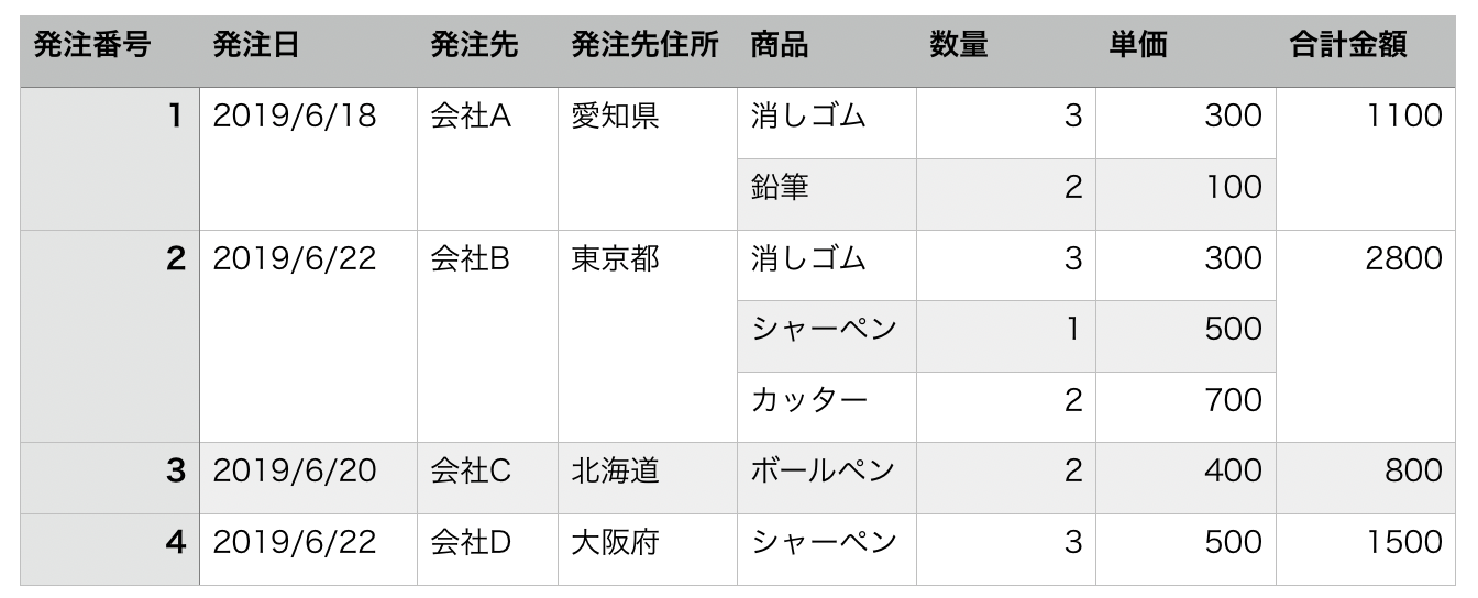 スクリーンショット 2019-06-26 13.18.34.png