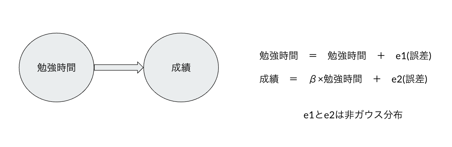 スクリーンショット 2023-03-07 11.53.08.png