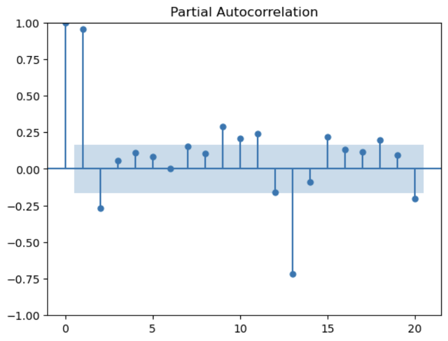 スクリーンショット 2023-01-12 10.03.48.png