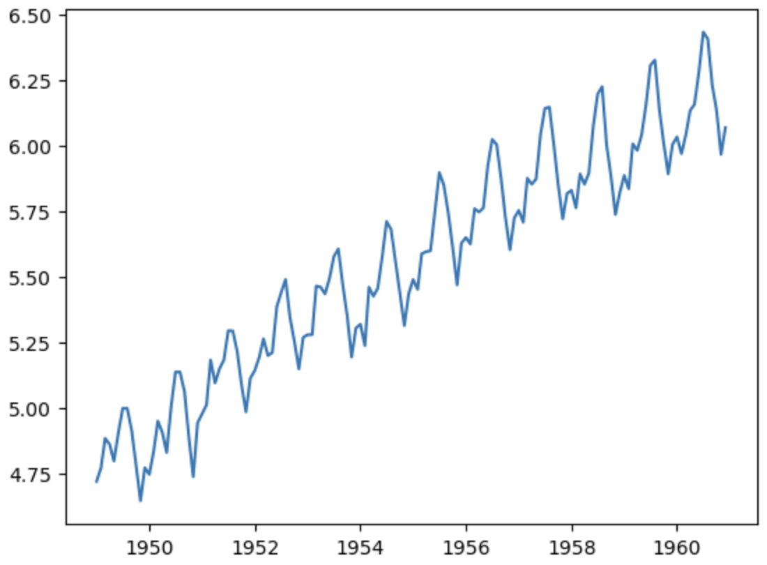 スクリーンショット 2023-01-12 9.28.56.png