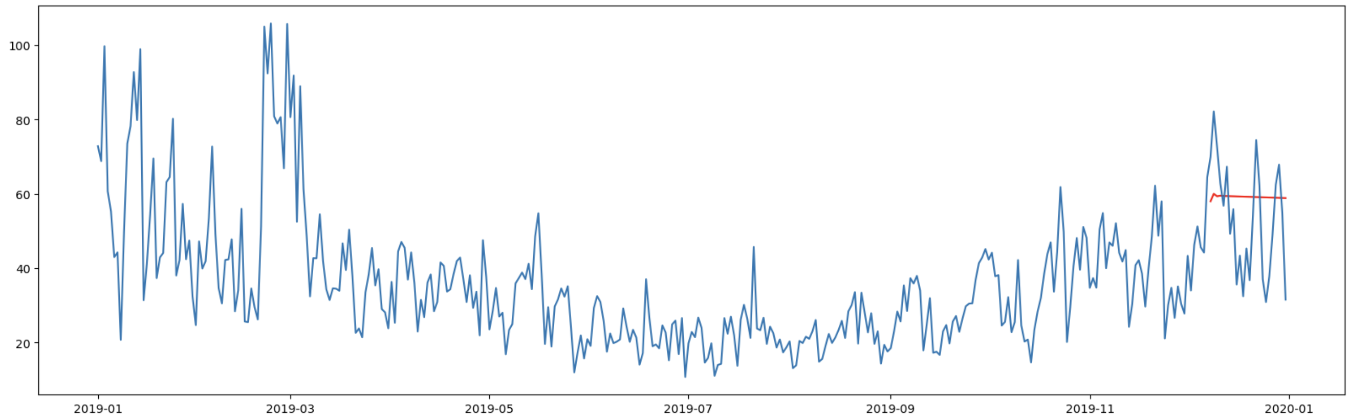 スクリーンショット 2023-06-14 1.06.15.png