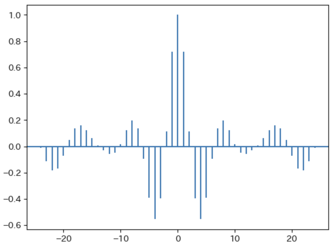 スクリーンショット 2023-01-08 23.11.06.png