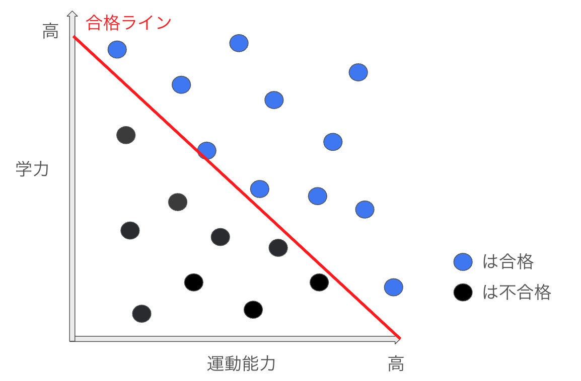 Screenshot 2025-07-19 at 2.27.38 PM.png