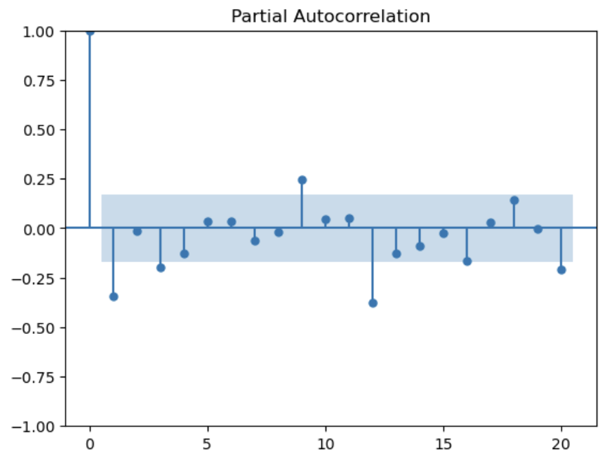 スクリーンショット 2023-01-12 10.06.27.png