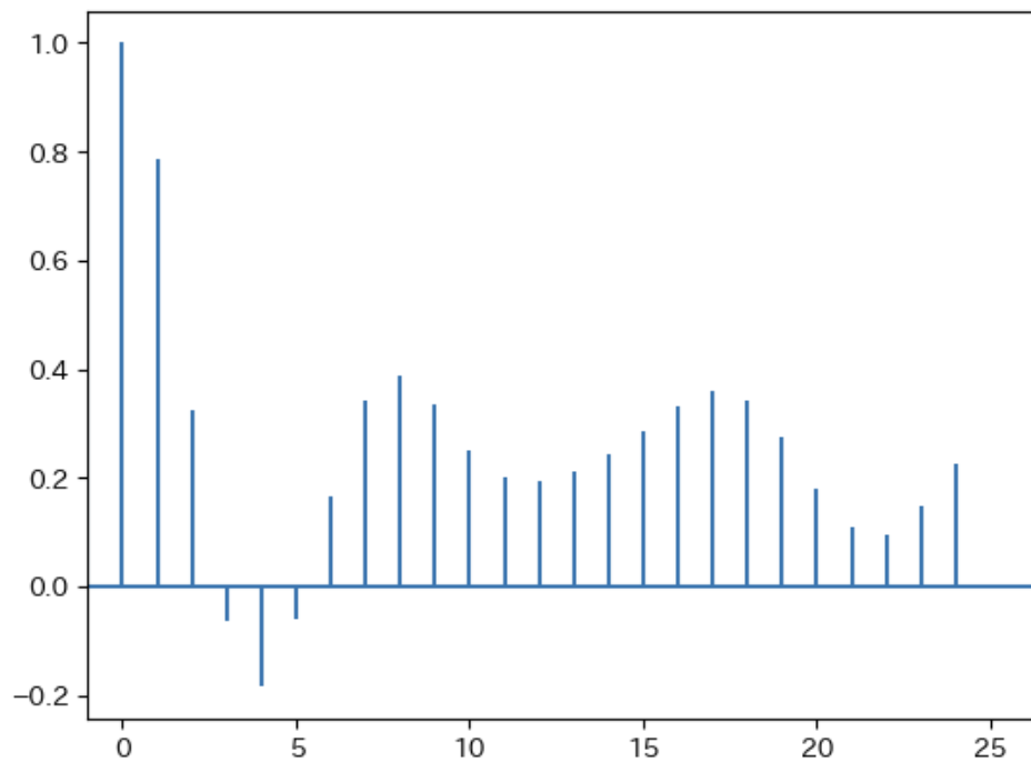 スクリーンショット 2023-01-09 0.54.10.png